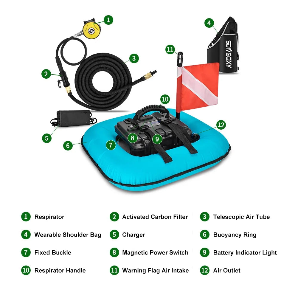 Portable Scuba Tank Ventilator P26567