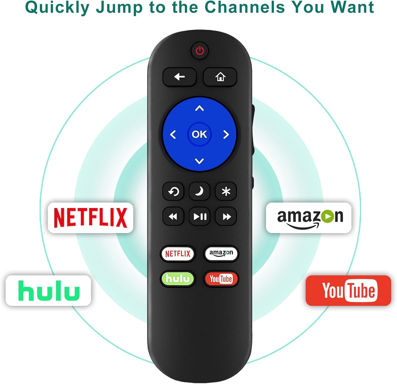 Pack of 2 Universal Remote for Roku TV N871