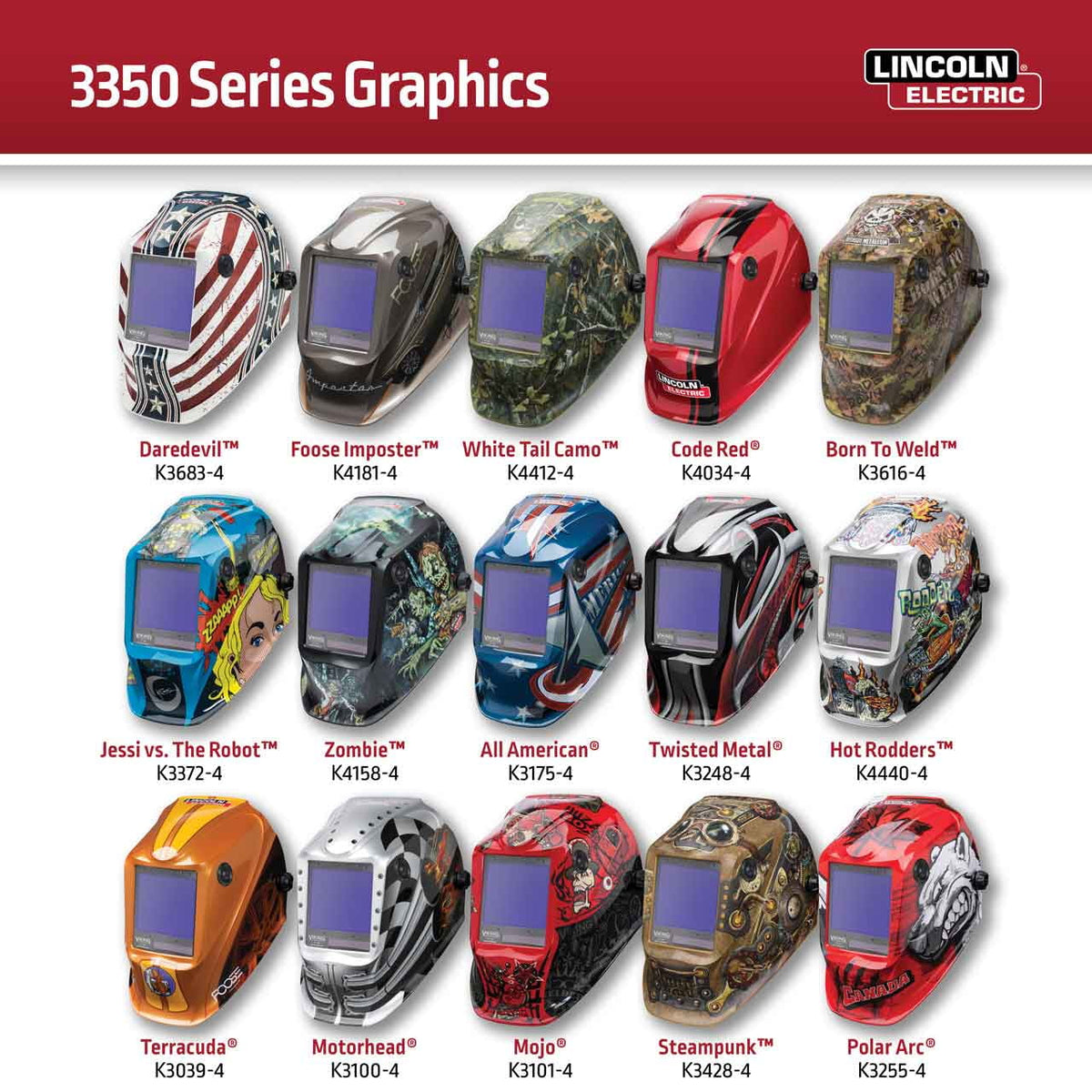 Auto Darkening Welding Helmet with 4C Lens Technology L814597