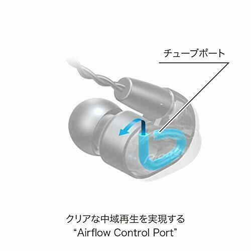 Navy Blue Canal Type Earphone B643