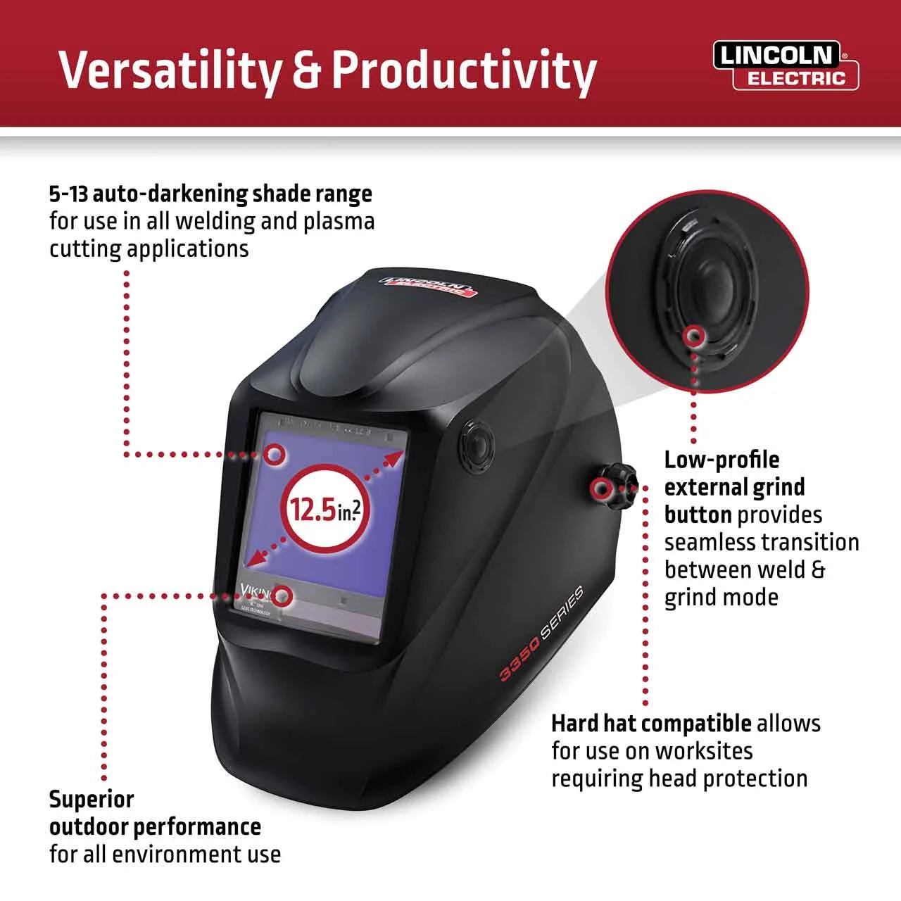 Auto Darkening Welding Helmet with 4C Lens Technology L814597