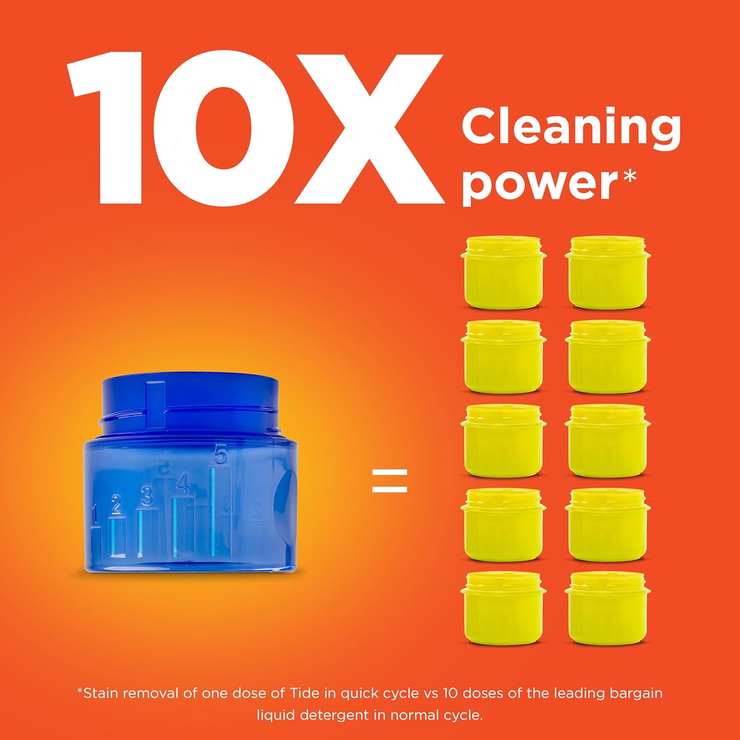 96 Loads 138 Fl Oz Liquid Laundry Detergent G45428