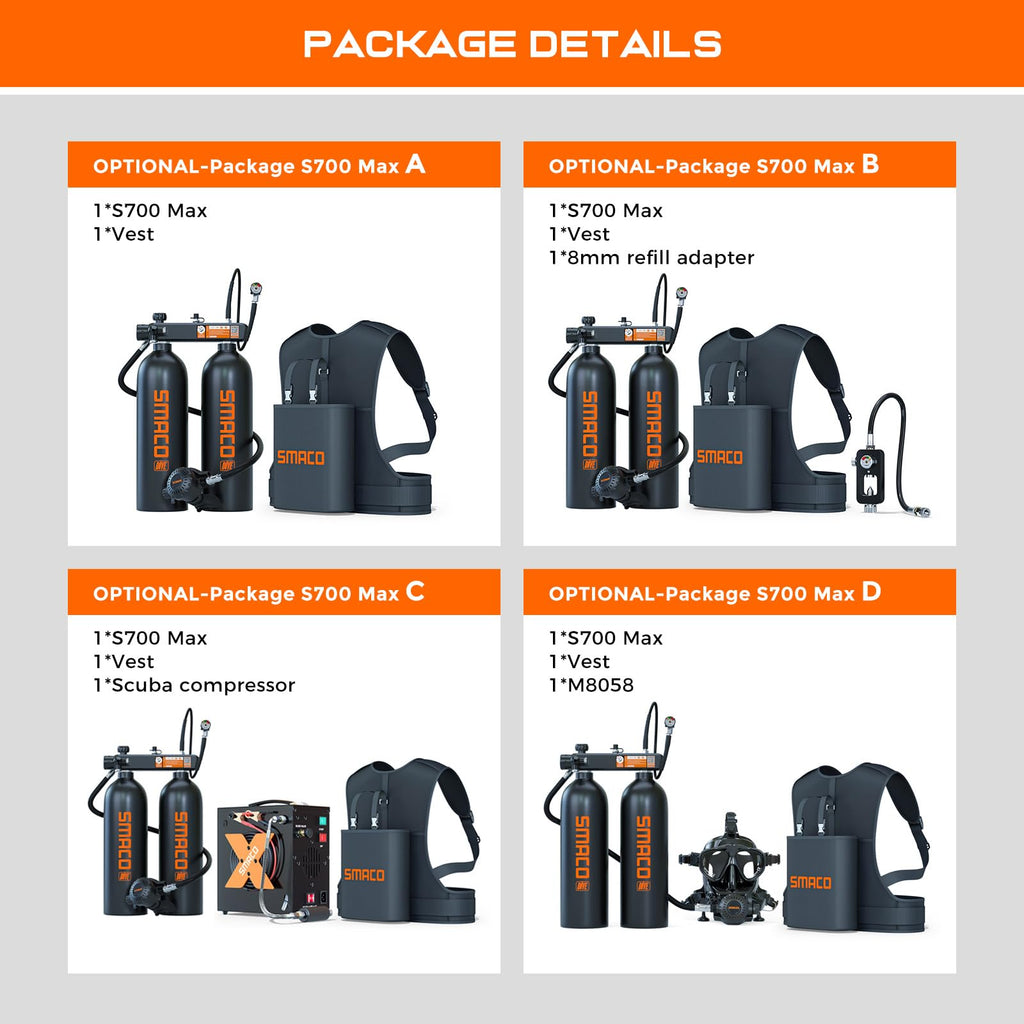 Mini Scuba Diving Tank 1.9L Double Scuba Tank Reusable Small Pony Bottle with 30-45 Mins Portable Twin Diving Air Tank Kit Diving Oxygen Cylinder U941048
