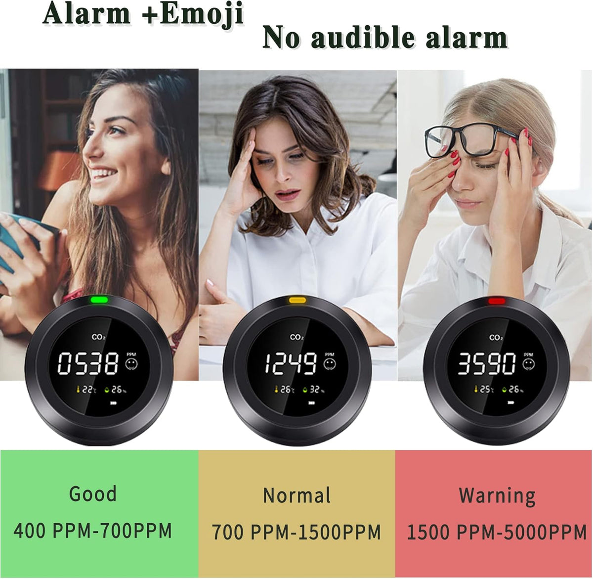 3-in 1 Indoor Air Quality Monitor with NDIR Sensor O17501