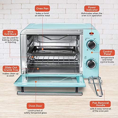 Blue 2 Slice 9.5" Griddle with Glass Lid 4-Cup Coffeemaker Toaster Oven B68415