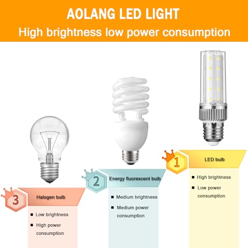 E12 LED Candelabra Bulbs, 150 Watt Equivalent, Daylight White 6000K, Non-Dimmable (4 Pack) G7216