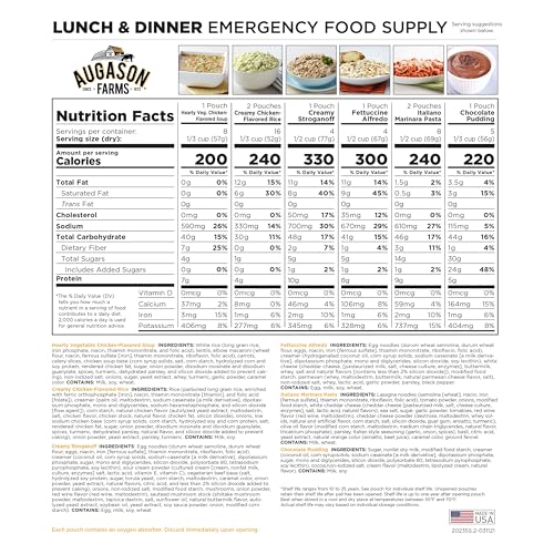 92 Servings Dehydrated Meal Kit Variety Pail I812