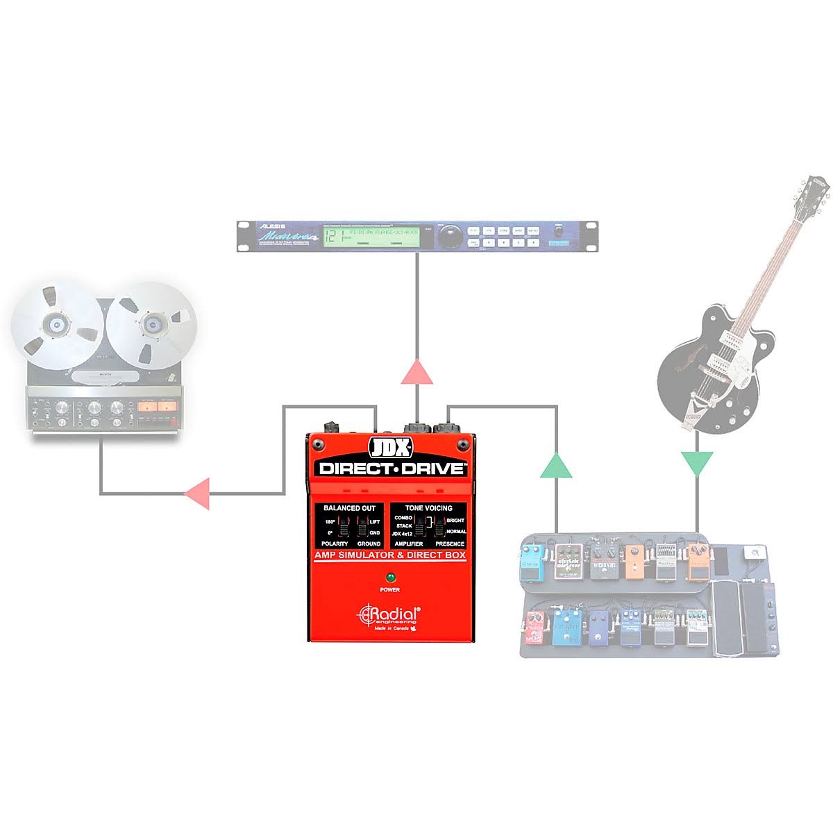 Amp Simulator & DI Box M7520