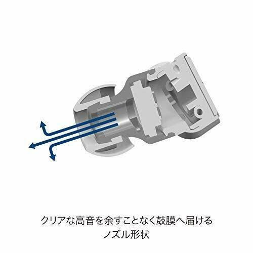 Navy Blue Canal Type Earphone B643